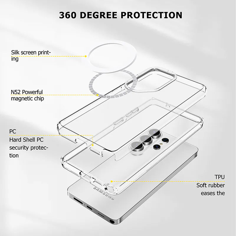 S24/S25 Maxguard Gemshell Magfit case