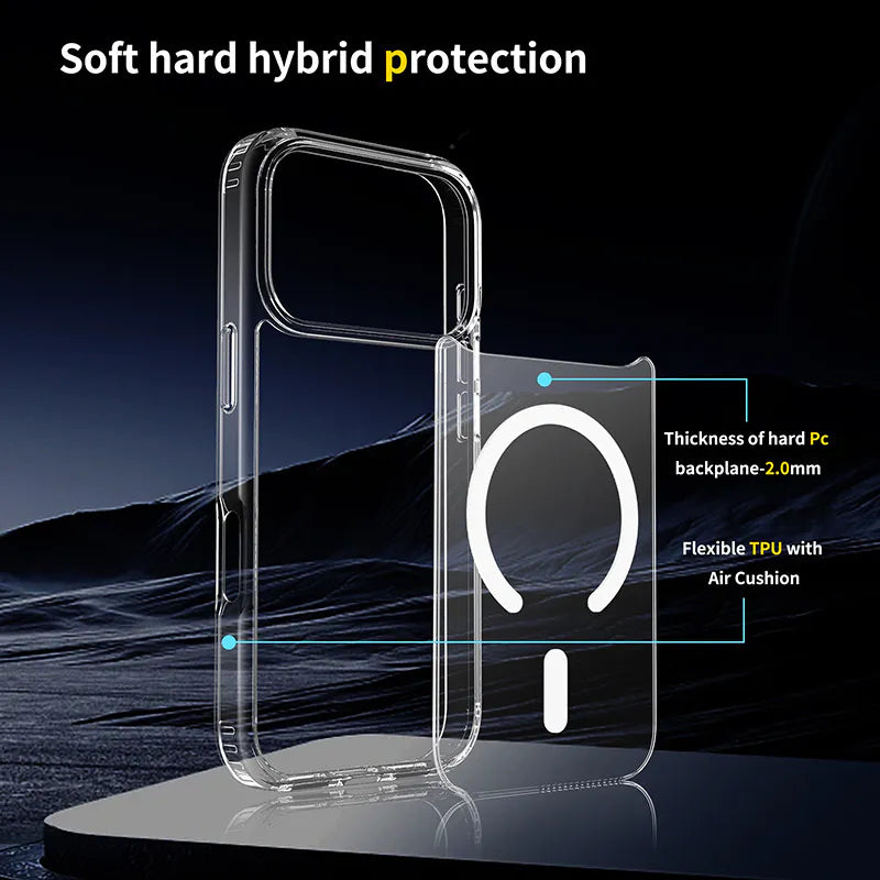 Case for iPhone 17 6.3 Maxguard space tech armor magfit