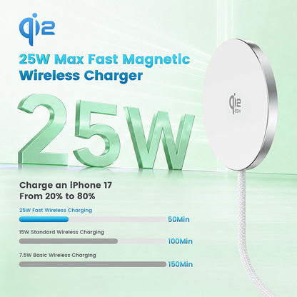Maxguard 25W Qi2.2 Ultra-thin Magnetic Wireless Charger MD09