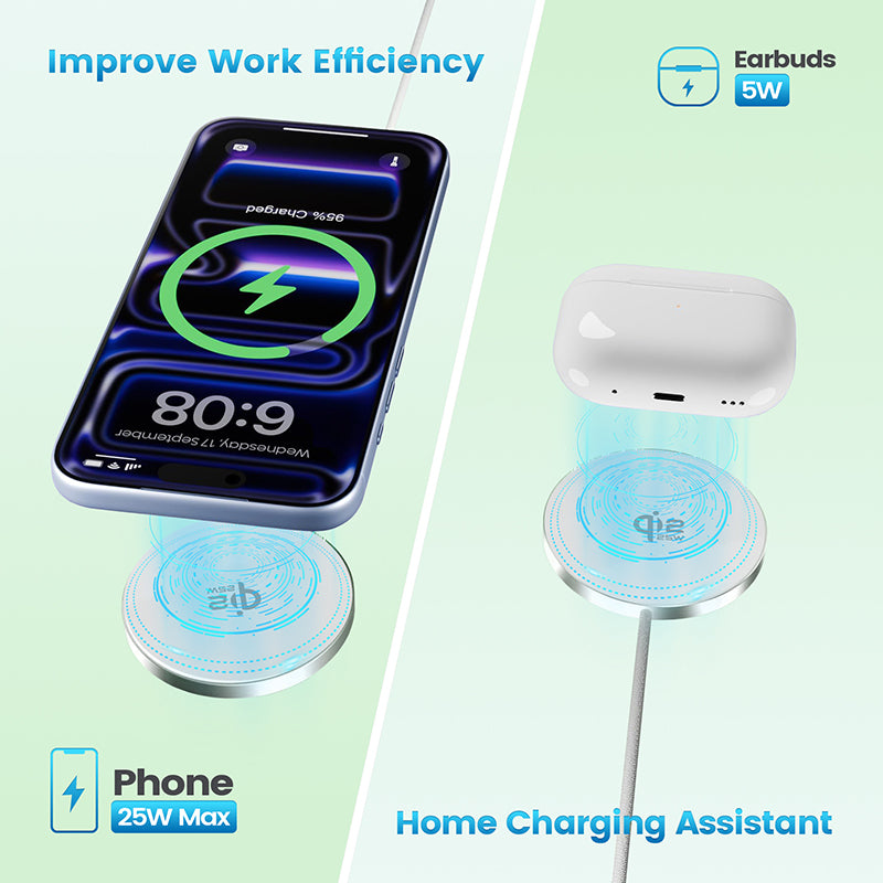 Maxguard 25W Qi2.2 Ultra-thin Magnetic Wireless Charger MD09