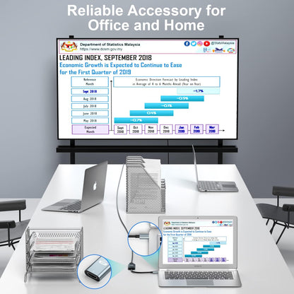USB 3.1-C Type-C to HDTV Adapter
