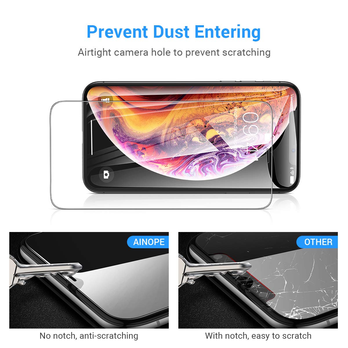 Glass screen protector for Samsung A series & S series (Without packaging)