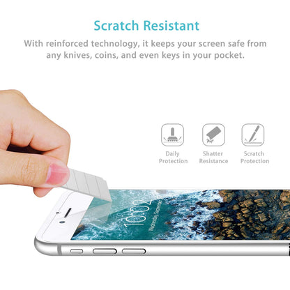 Glass screen protector for Samsung A series & S series (Without packaging)