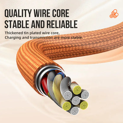 Maxguard M410RC 1.2m Type-C to C Cable