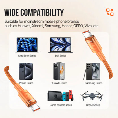 Maxguard M410RC 1.2m Type-C to C Cable