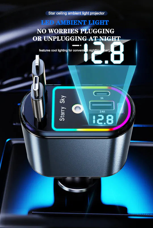 Maxguard PD 60W Car Charger MC043