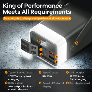 Maxguard 40000 mah PD 65W Super Fast Charging Power Station MD65W