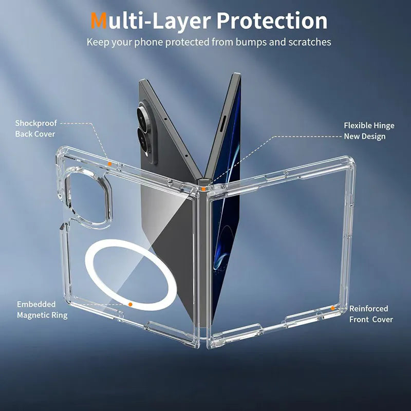 Samsung Z Fold8 SPACE TPU PC Case