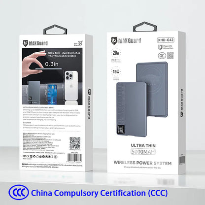 Maxguard XHDG642/MX650 PD 20W 5000 mah Ultra Thin power bank