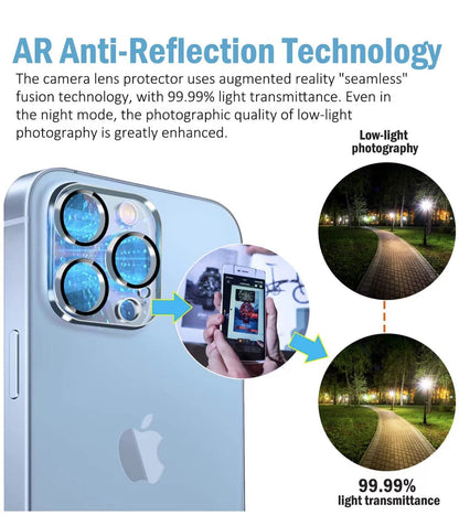 Camera lens glass screen protector for iPhone TX05