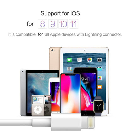2m USB-C to Lightning Cable (20W) - View 10